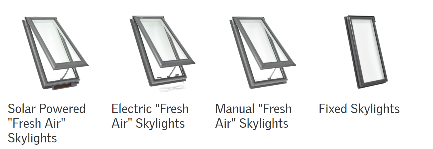 fresh air skylights