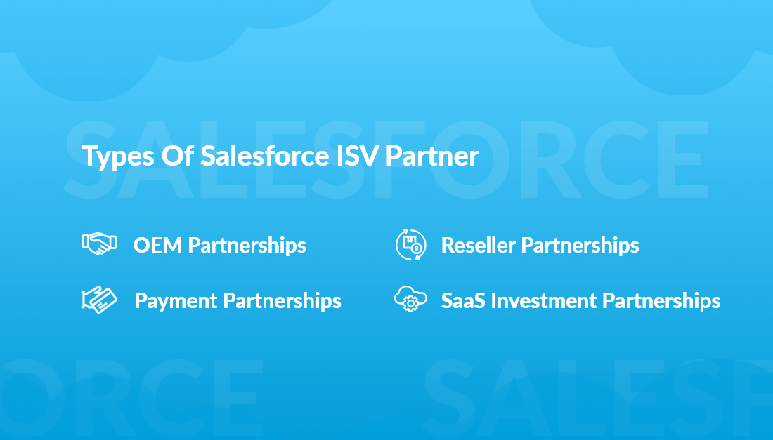 types of sales force isv partner