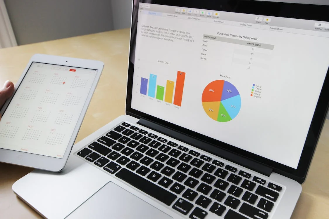 net profits & cash flow statement on accounting dashboards with operating expenses for goods sold