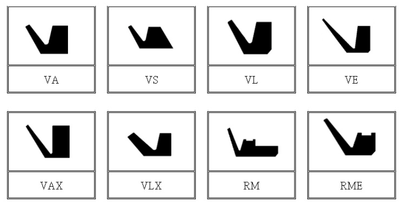 different types of V-Rings