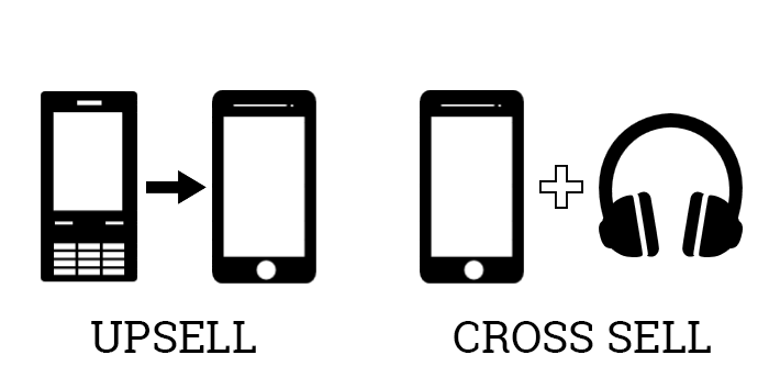 Upselling vs Cross selling 