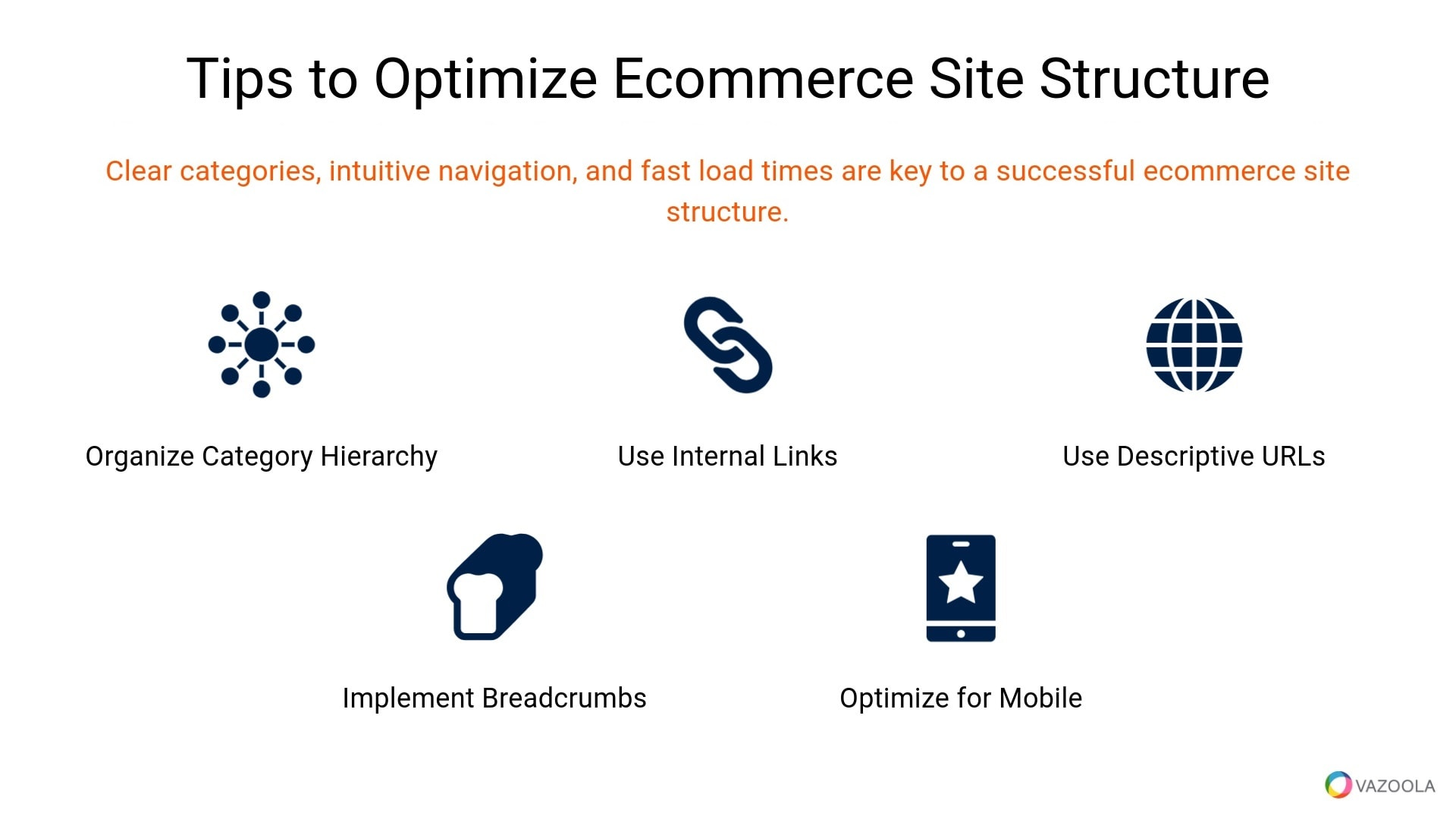 Tips to optimize Ecommerce site structure