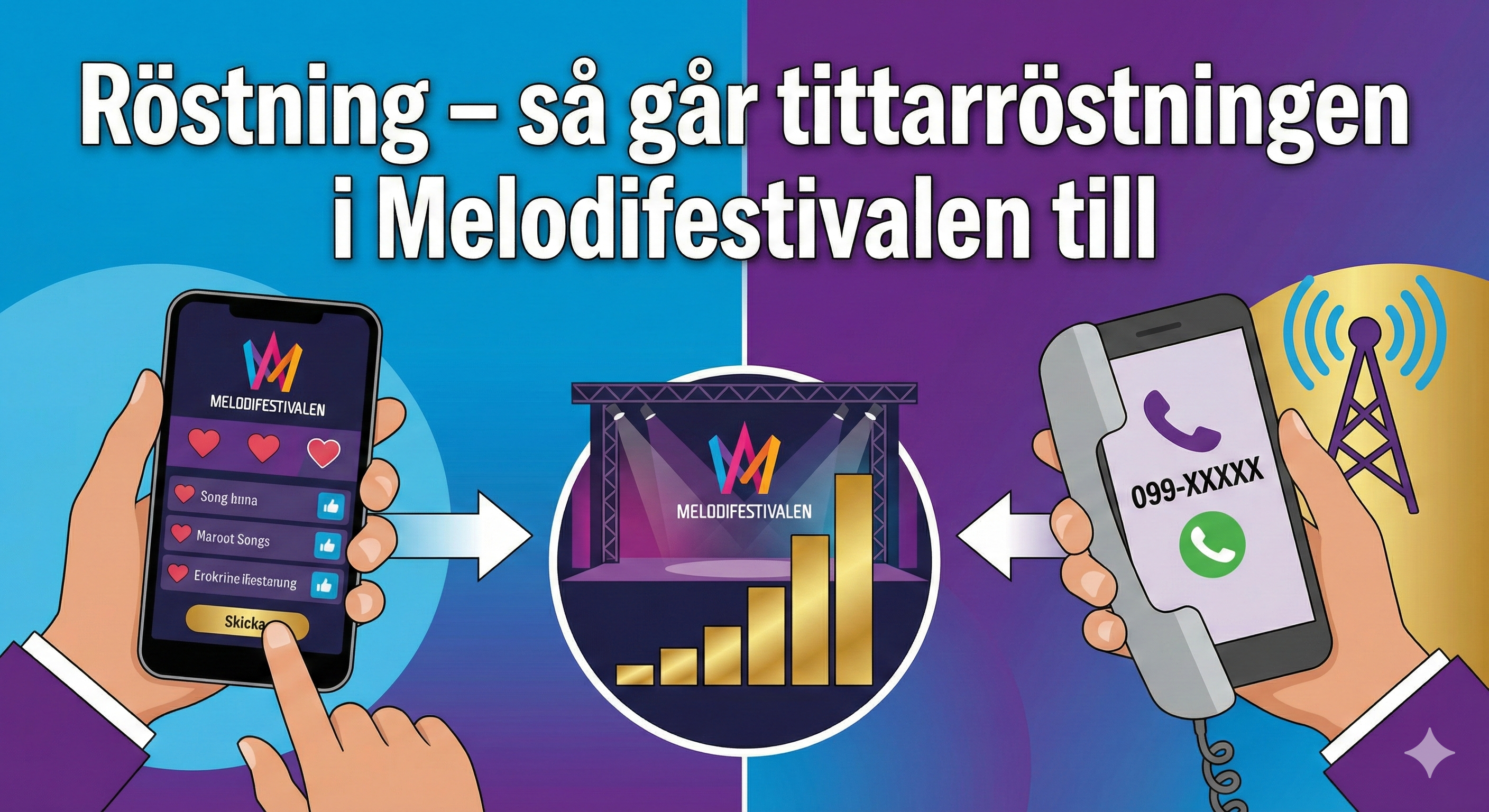 Så går röstningen i Mello till