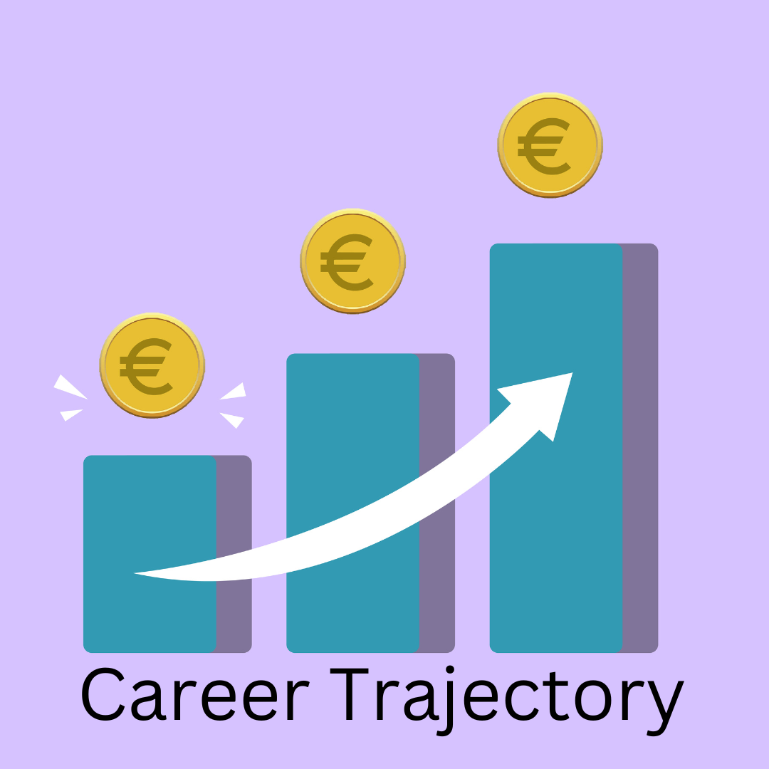 What Is a Career Trajectory? Tips To Change Your Career Path