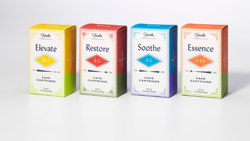 Different colors for product selection