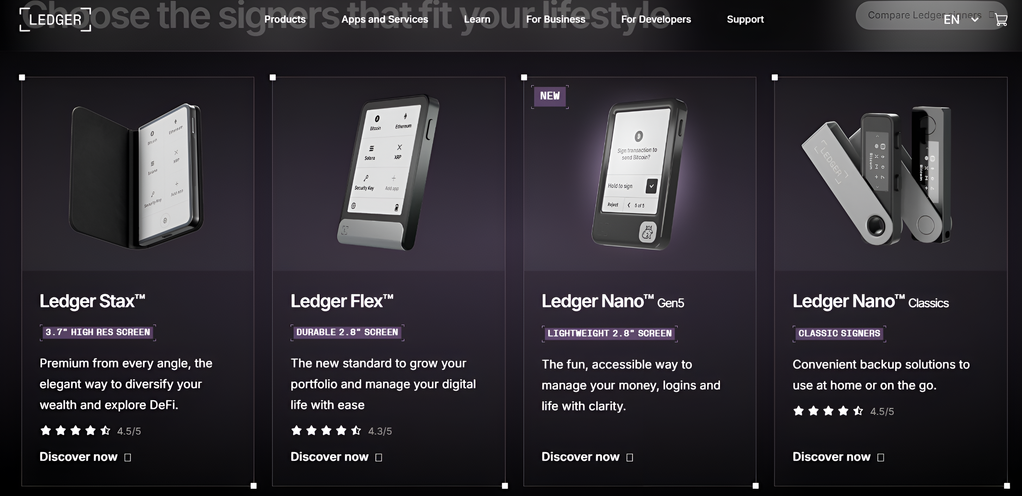 Hardware Wallets: Secure and Offline Storage