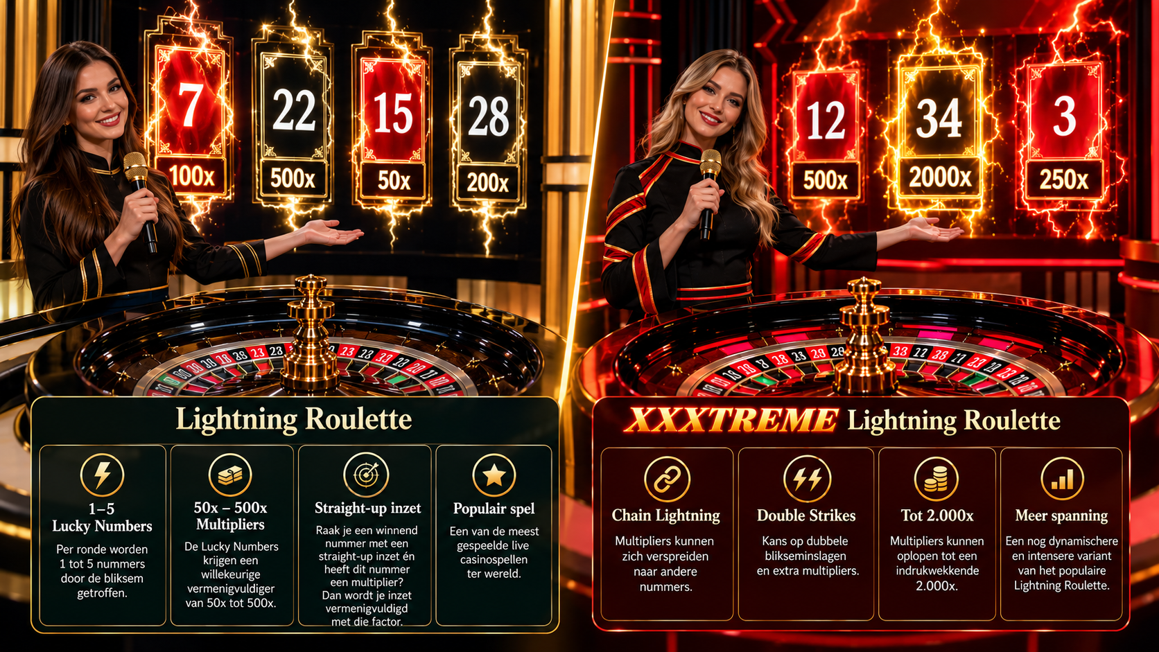 Vergelijking tussen Lightning Roulette en XXXtreme Lightning Roulette met Lucky Numbers en multipliers.