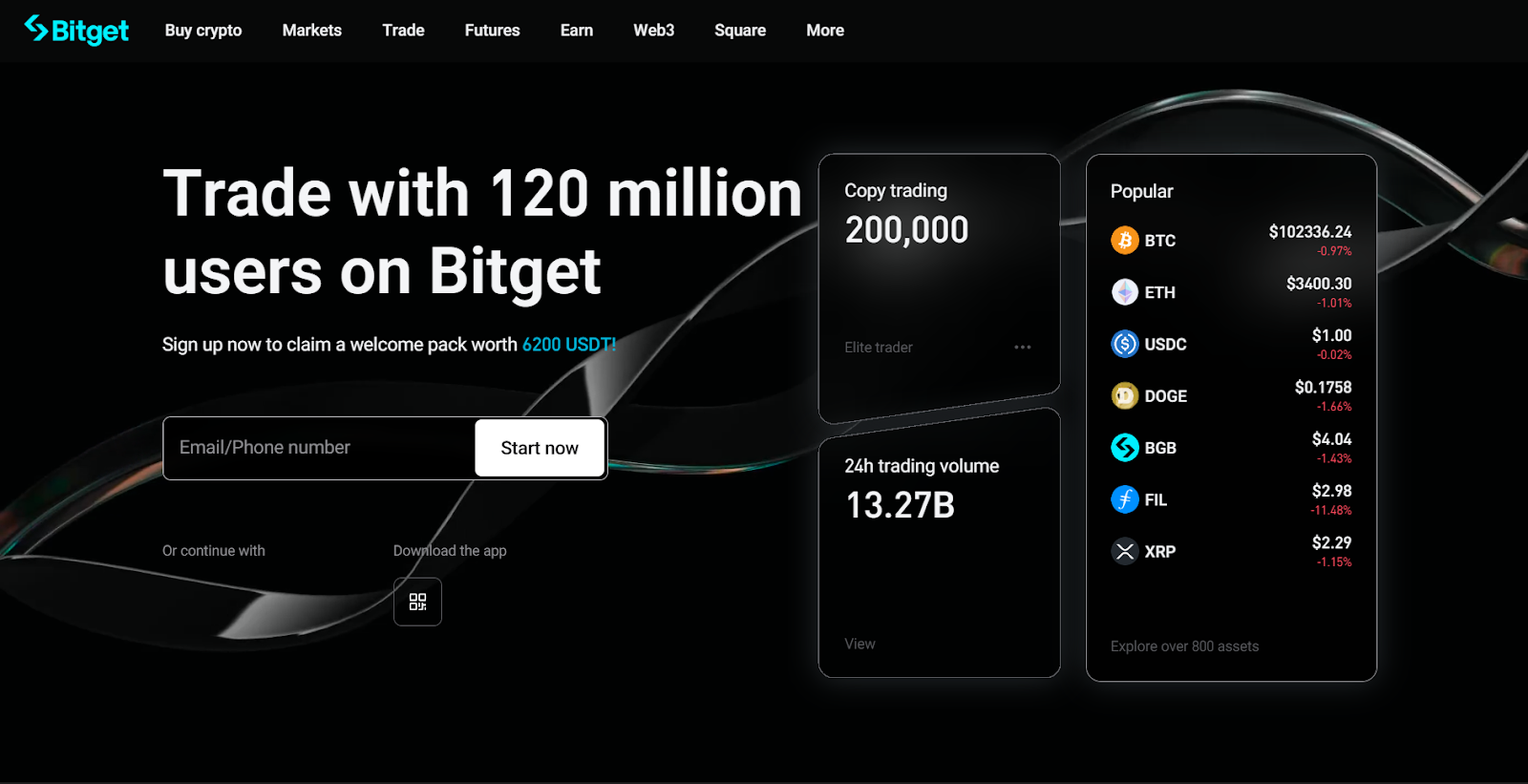 What is Bitget?