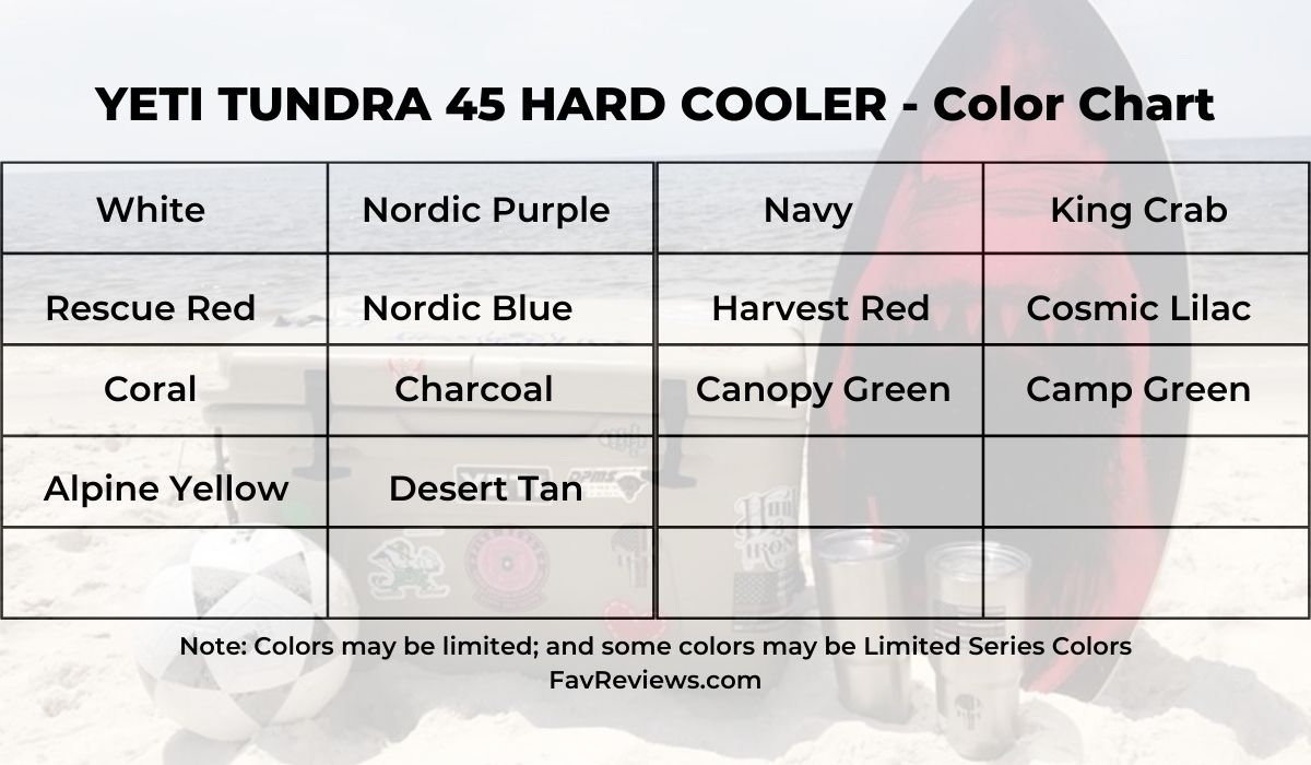 YETI TUNDRA 45 HARD COOLER - Color Chart - YETI's Most Popular Cooler Size - FavReviews.com