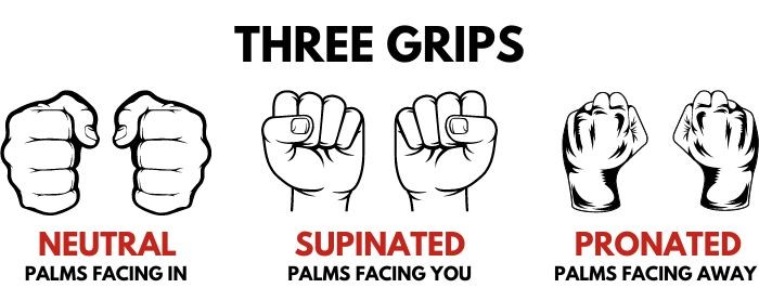 three grip types