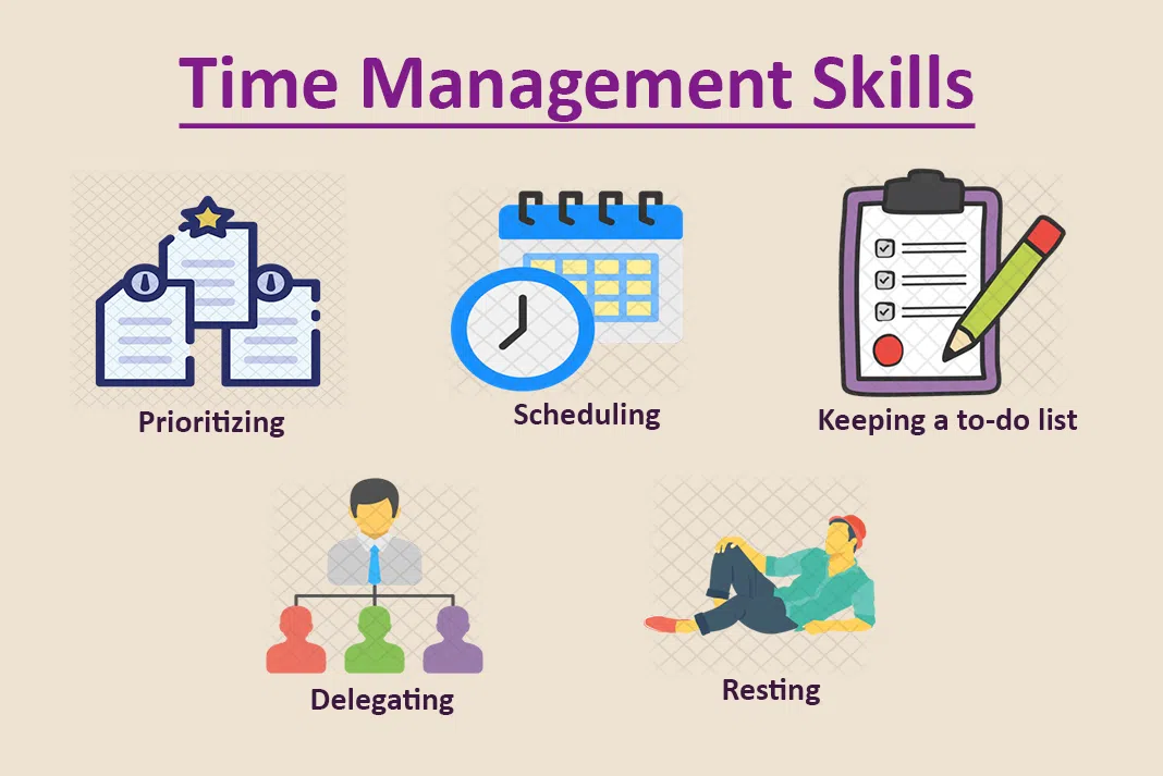  Why Hire A Virtual Assistant - Time Management Skills