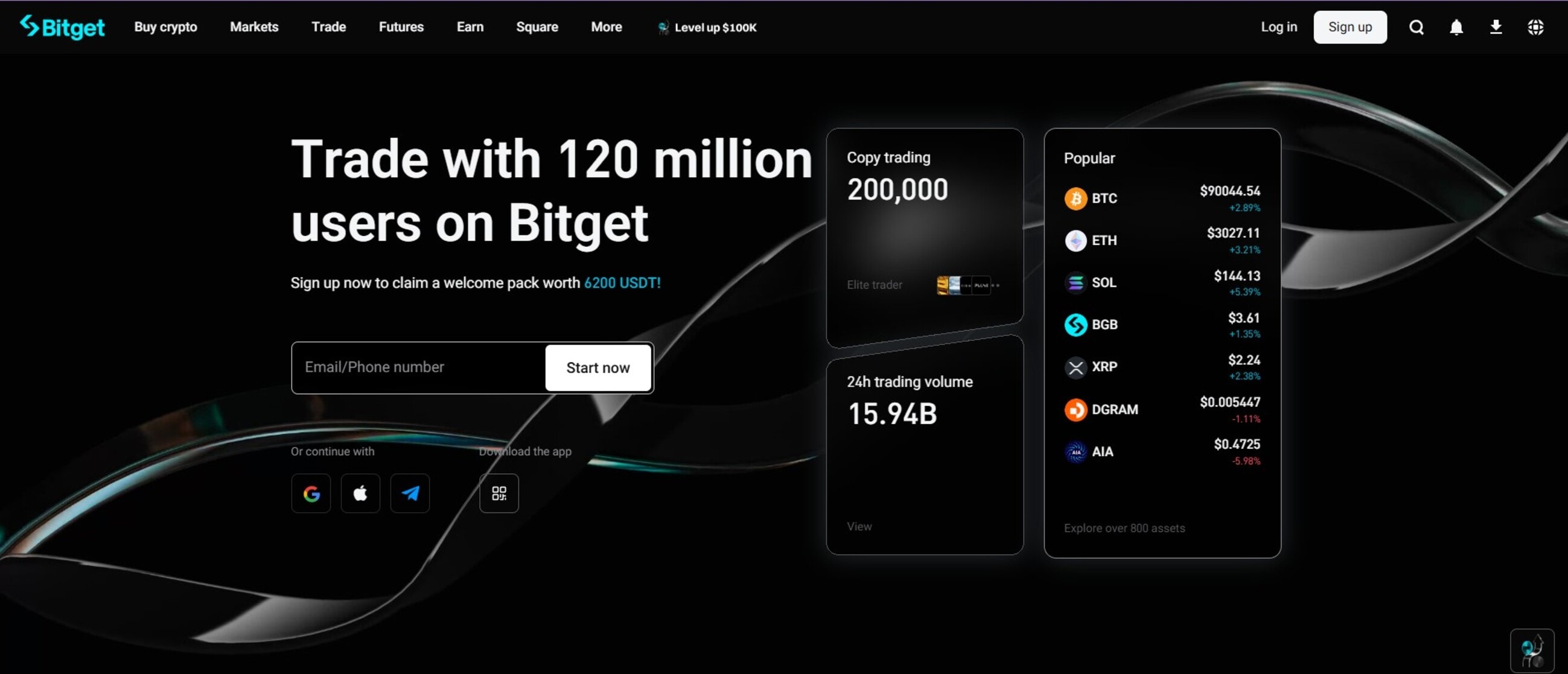 What is Bitget?