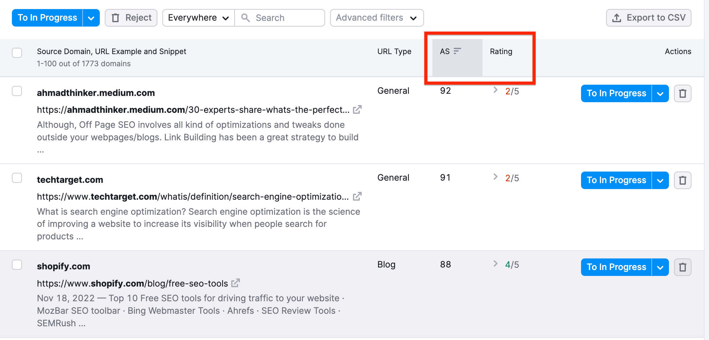 Semrush competitors list