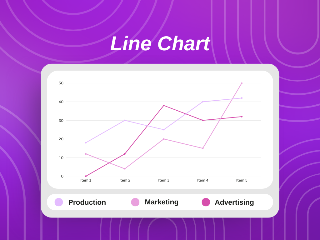 line segments shown on a line plot 