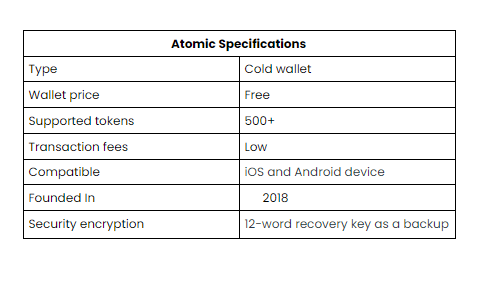 iOS and Android device supported