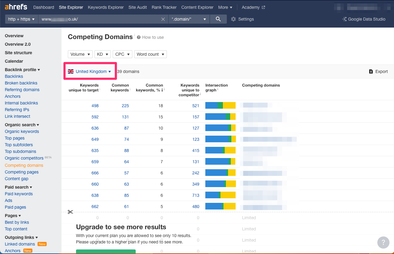 How to Create a Topical Content Map?