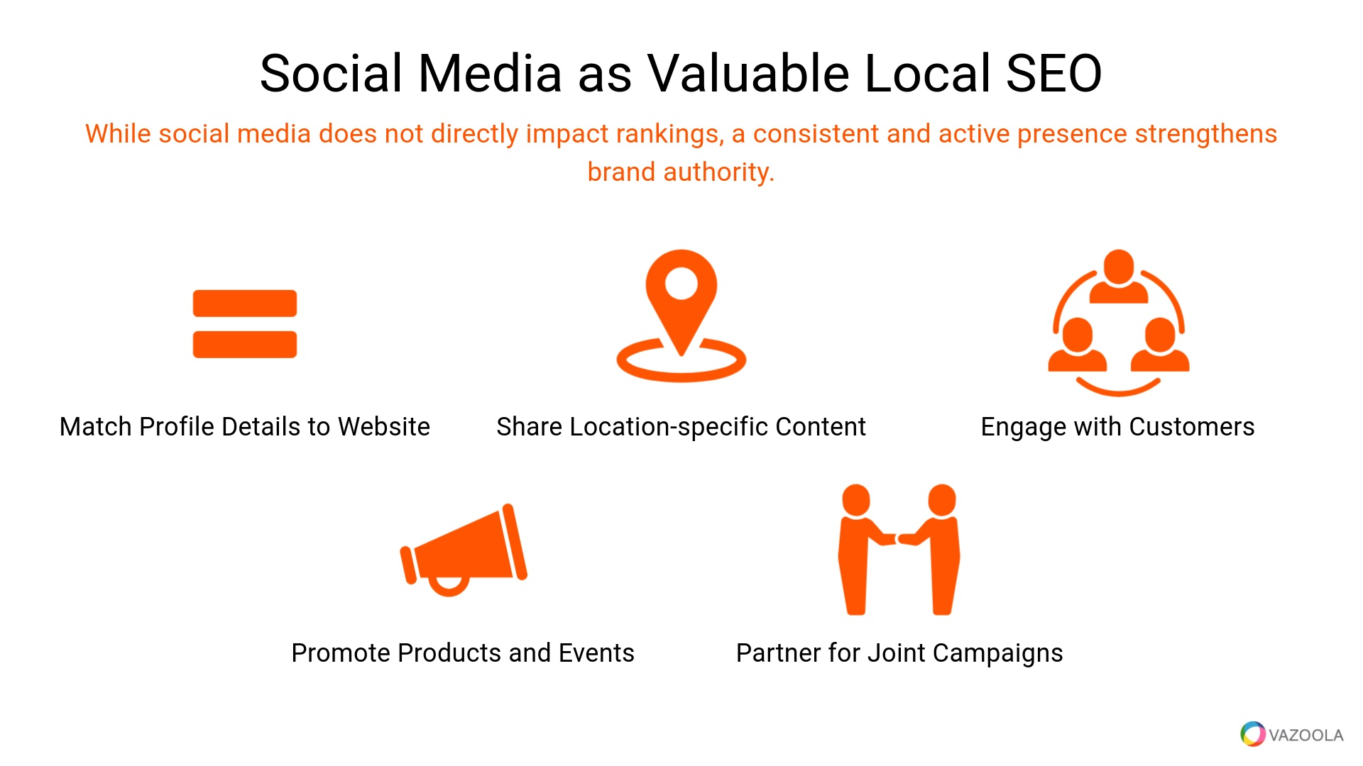 Social Media as valuable local SEO