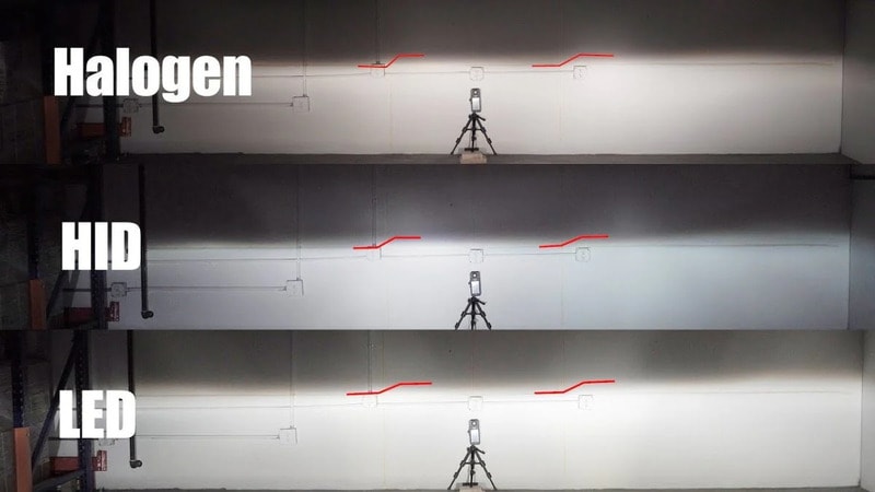 Halogen vs. HID vs. LEDs