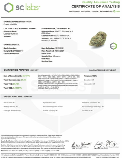 Certificates of Analysis (COAs) provide detailed information about cannabinoid profiles, terpene content, and contaminant testing results for medical cannabis products.