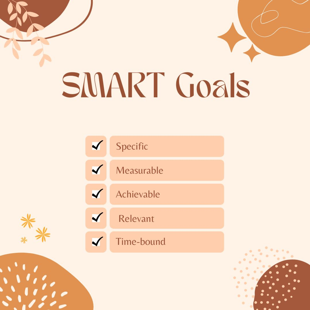 Smart Goals