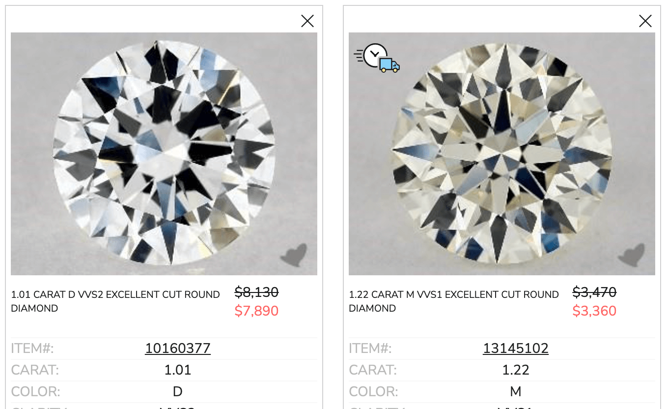 Colorless vs yellow tone round diamond