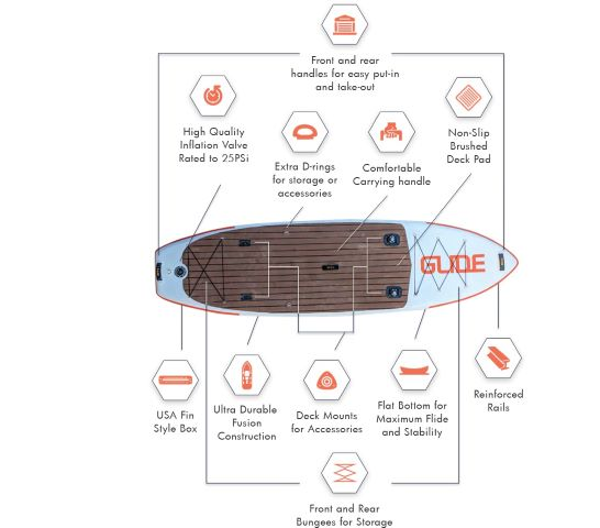 The Glide O2 Angler is this list and so much more, fishing paddle board, fishing paddle boards, paddle board, inflatable paddle board, paddle boards, inflatable paddle boards, paddle board fishing, stand up paddle board, fishing gear, most fishing paddle boards, fishing rod holders, fishing paddle, sup fishing, rod holders, paddle boarding, inflatable fishing sup, fishing kayak, fishing paddle board reviews, great fishing paddle board, inflatable fishing, sea eagle, fishing sup, fishing adventure, fly fishing, fishing sups, fishing sup board, aqua marina drift, fishing stand, solid paddle board, fishing setup, rod holder, paddle holder, repair kit, stable board, fishing rod, stand up paddle boards, kayak paddle, fishing boards, fishing board, trolling motor, california board company, removable center fin, best paddle board, fishing trip, best paddle boards, gear mounts, fishing tips, fishing cooler, fishing hole, fishing enthusiasts, fish stalker, paddle holders, bote boards, travel bag, solid boards, paddle pocket, fishing compared, motor mount, all the gear, traction pad, sand spear sheath, manual pump, rear bungee cargo areas, d rings, paddle sheath, inflatable stand, sup board, glide angler, fish finders, two rod holders, inflatable sups, sea eagle fishsup, fishing isup, sand spear, bungee storage area, inflatable sup, multi-purpose storage box, paddle board for fishing, additional gear, deck mounts.