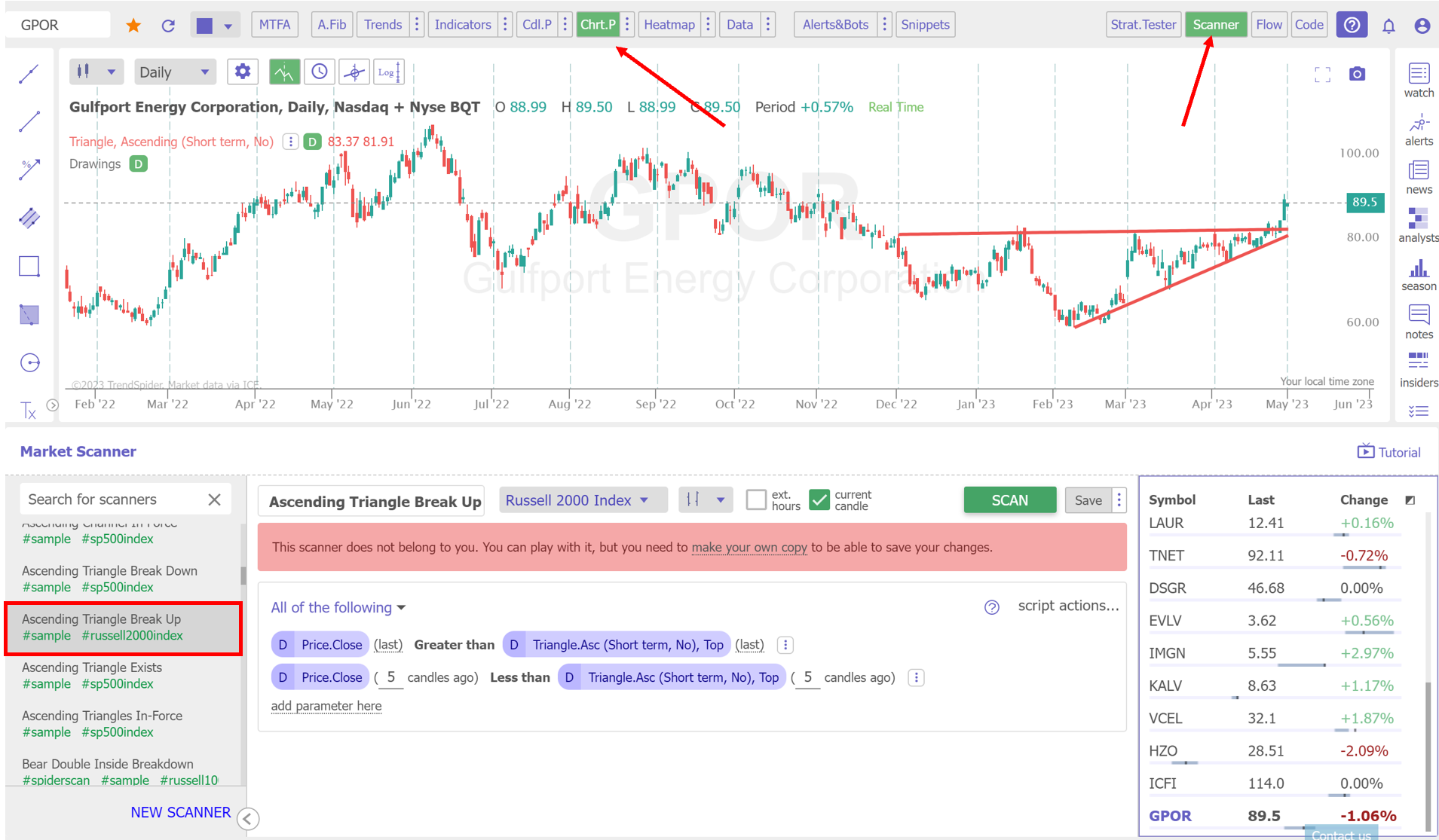 TrendSpider Vs TradingView 2024: Which Is Better?