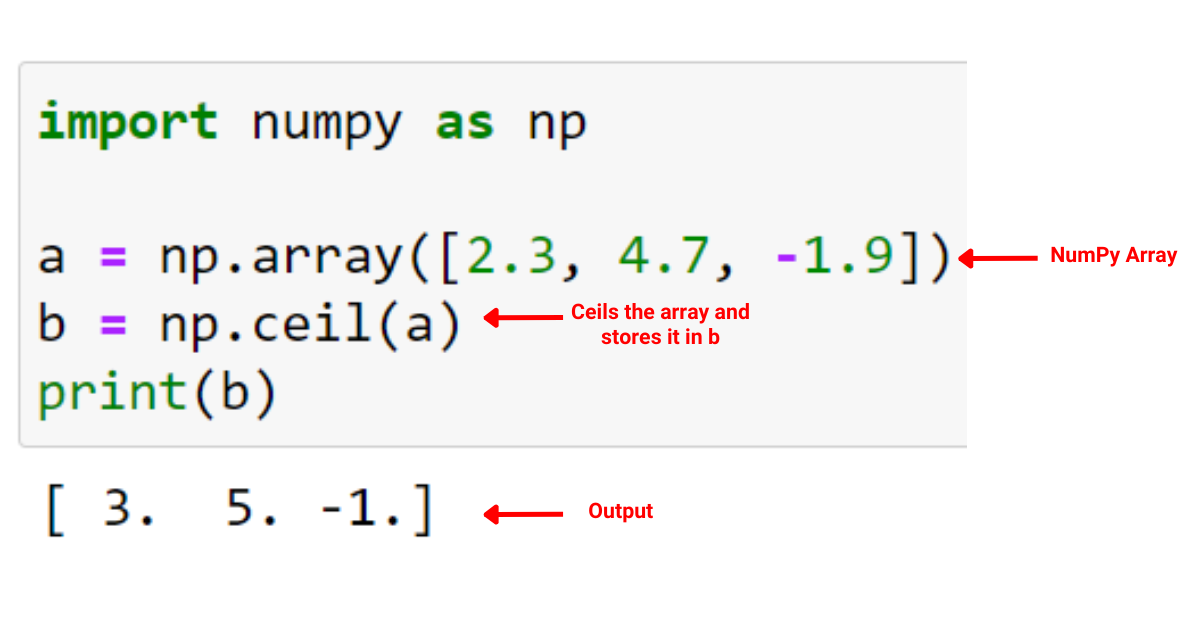 Ceiling division with NumPy Array