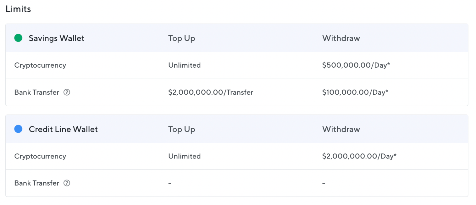 Nexo limitations to withdrawals