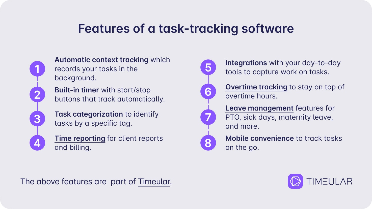 Funktionen der Zeiterfassungssoftware