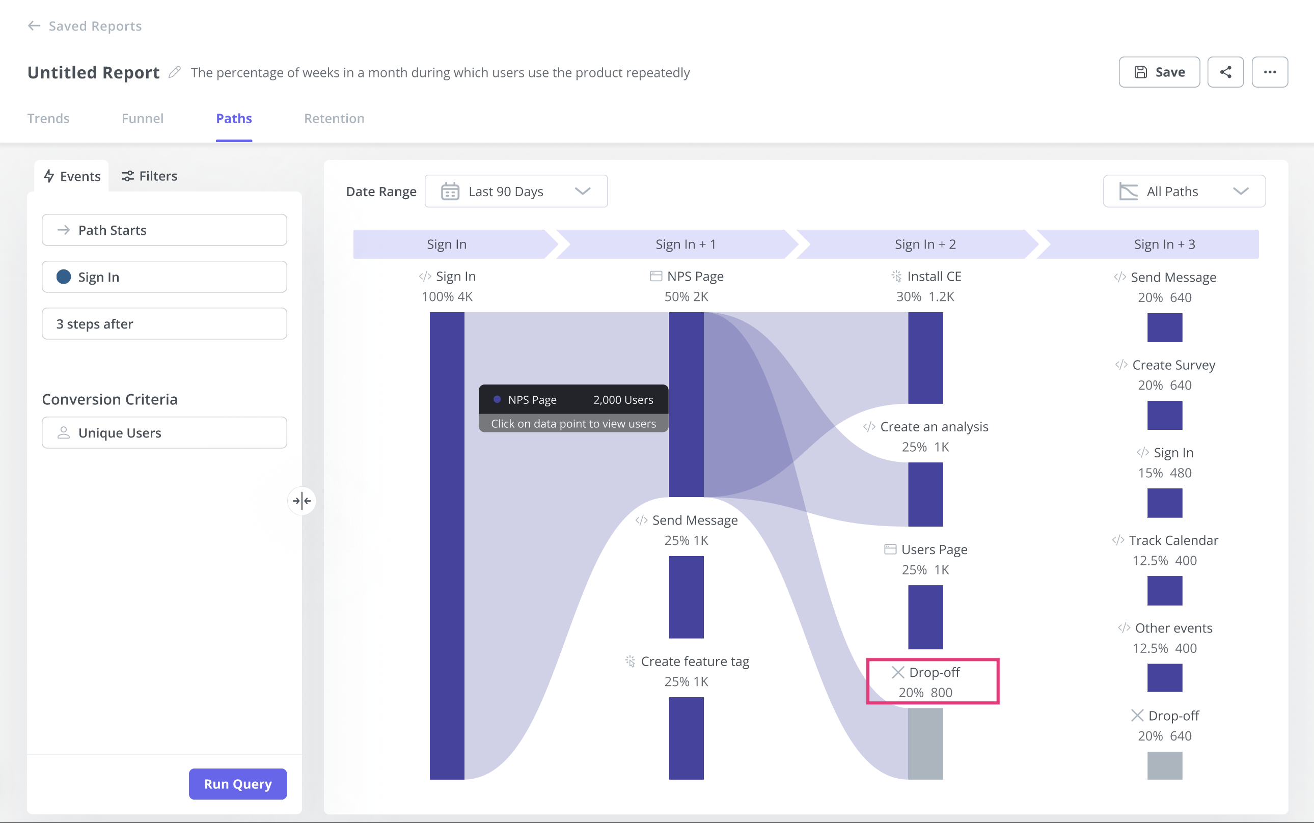 Drop-off rate in Userpilot's path analysis 