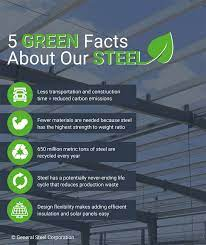 Choosing a Sustainable, Green Building Material | General Steel