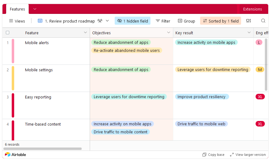 A screenshot of a product roadmap template for Airtable.