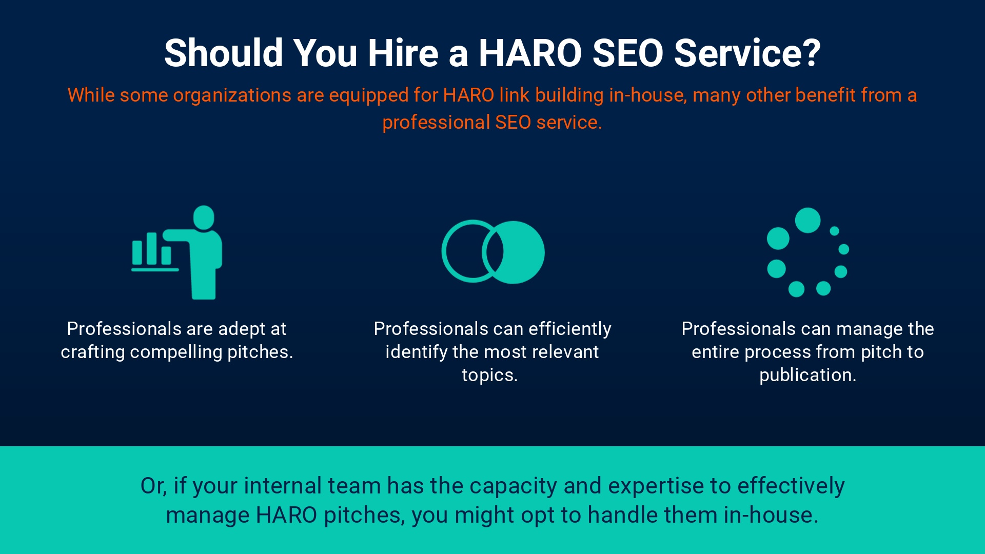 Should You Hire a HARO SEO Service