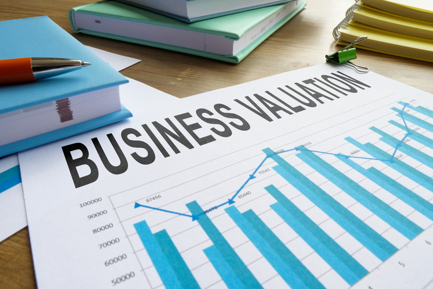 What is business valuation shown through a financial review with charts.