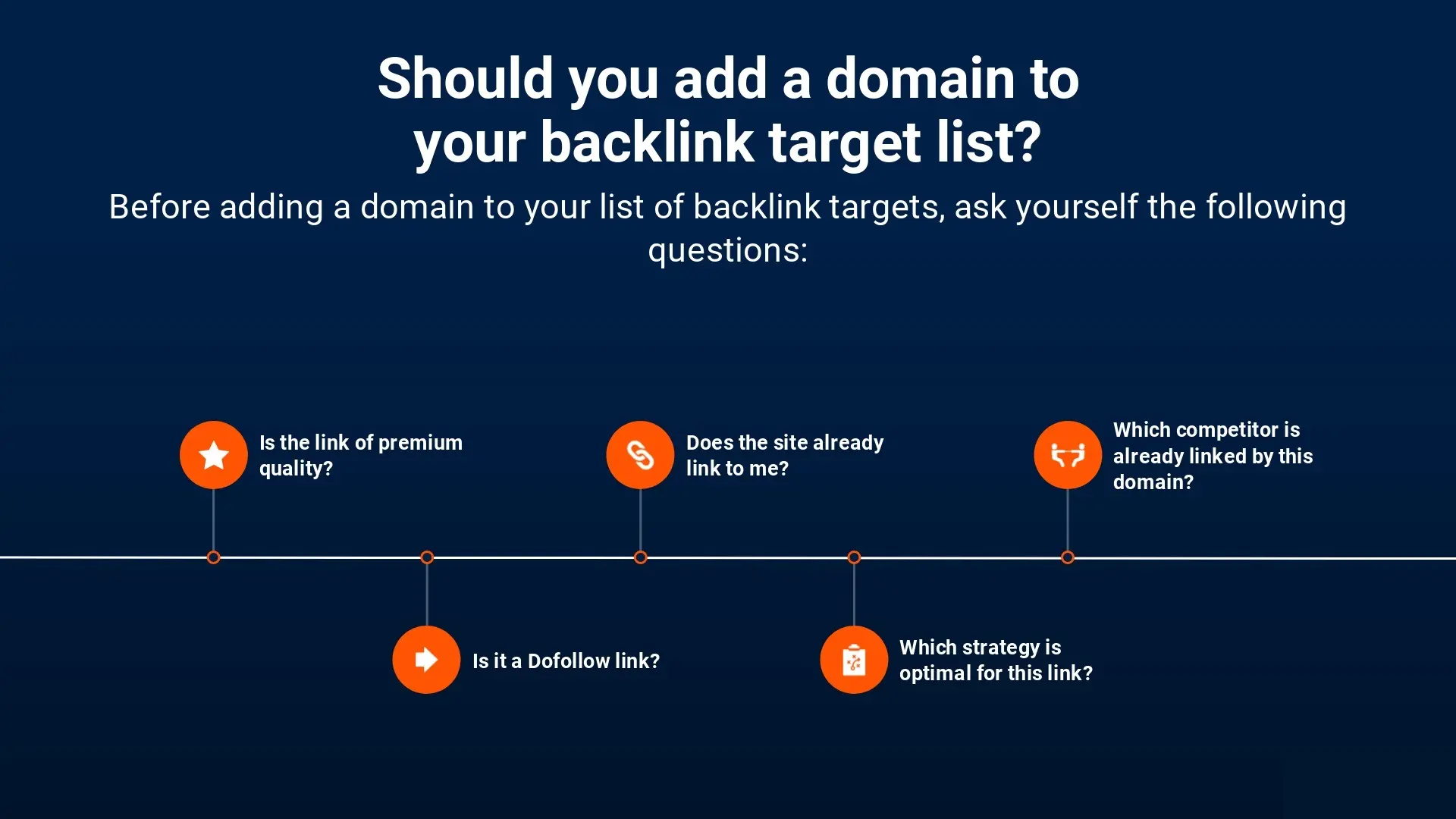 Questions when considering to pursue a competitor backlink