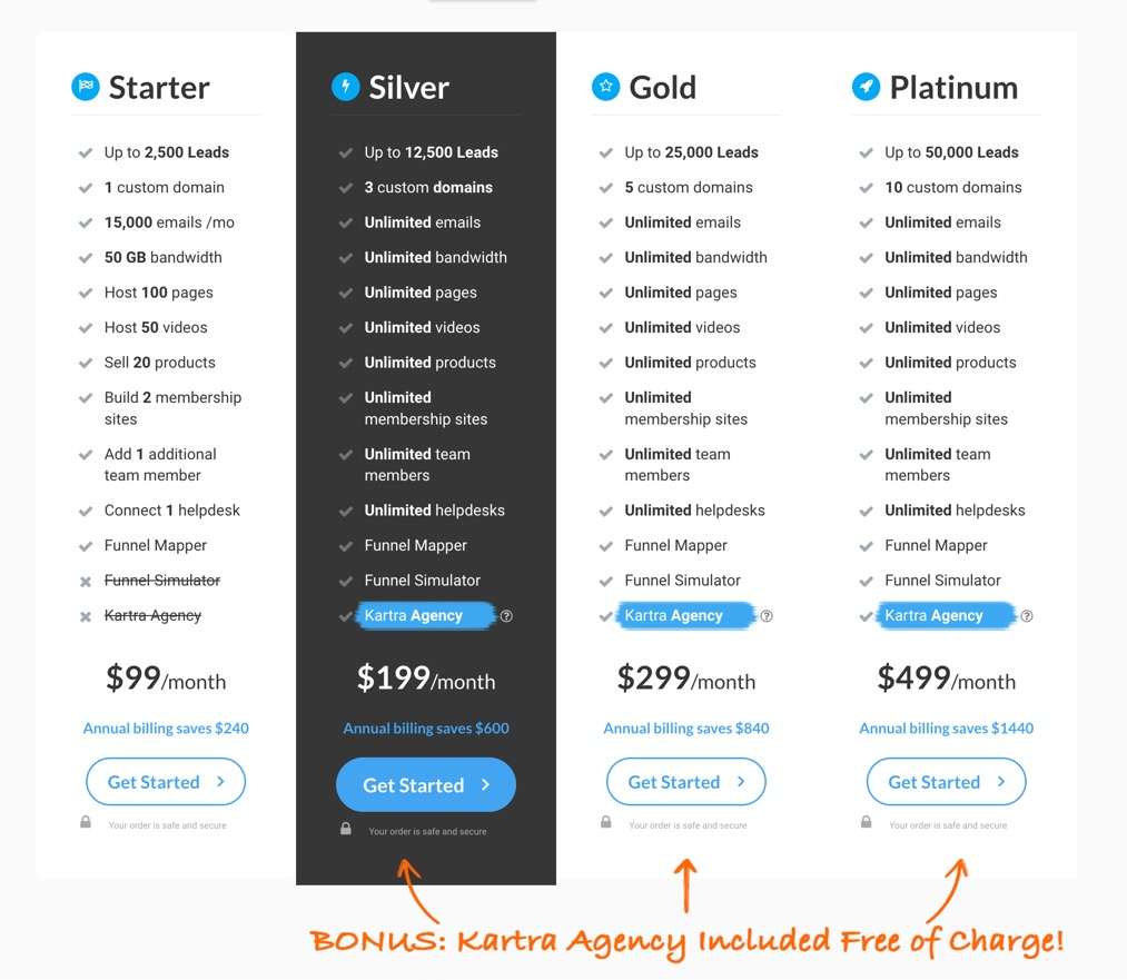 A screenshot of Kartra's pricing page