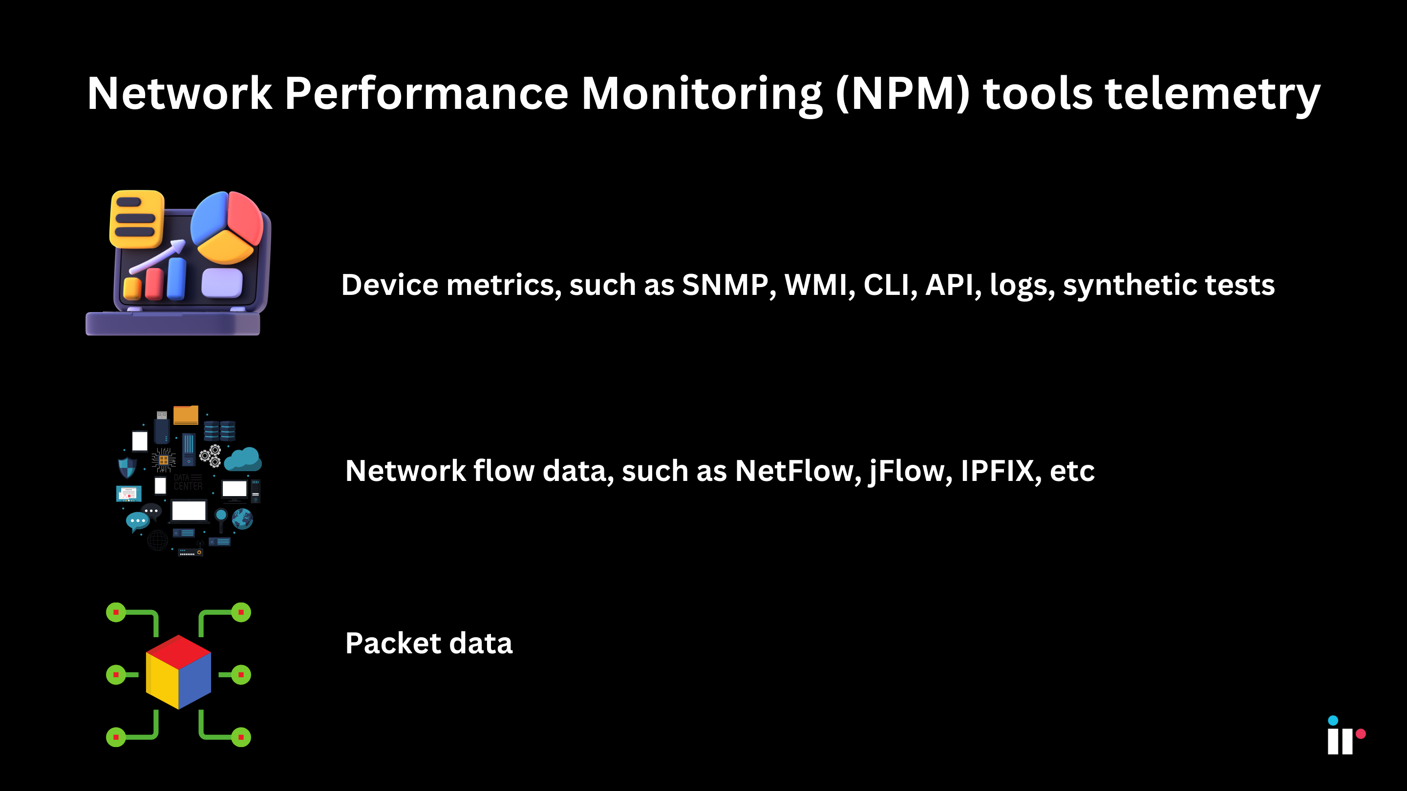 Network performance monitoring telemetry