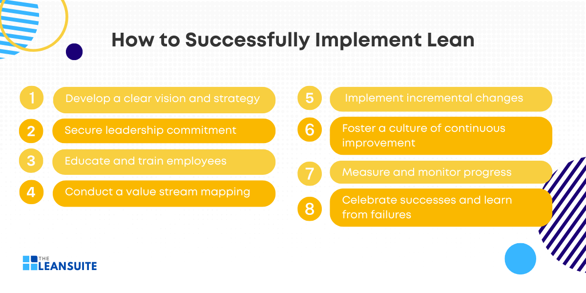 How to successfully implement lean