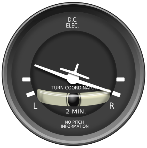 turn coordinator during a standard rate coordinated right turn