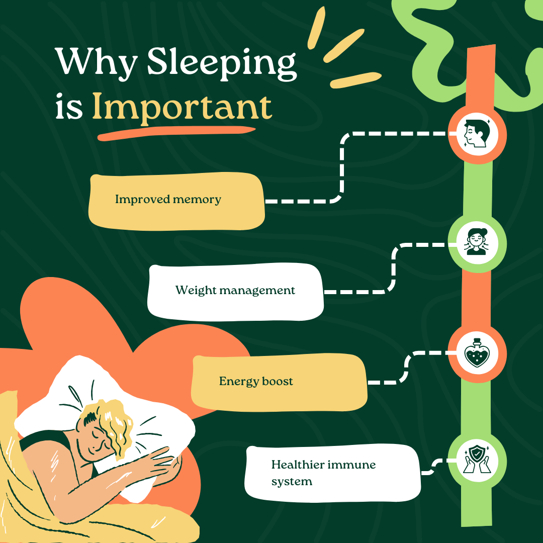 Why is sleep important for college students - An amazing read from Assignment Canyon