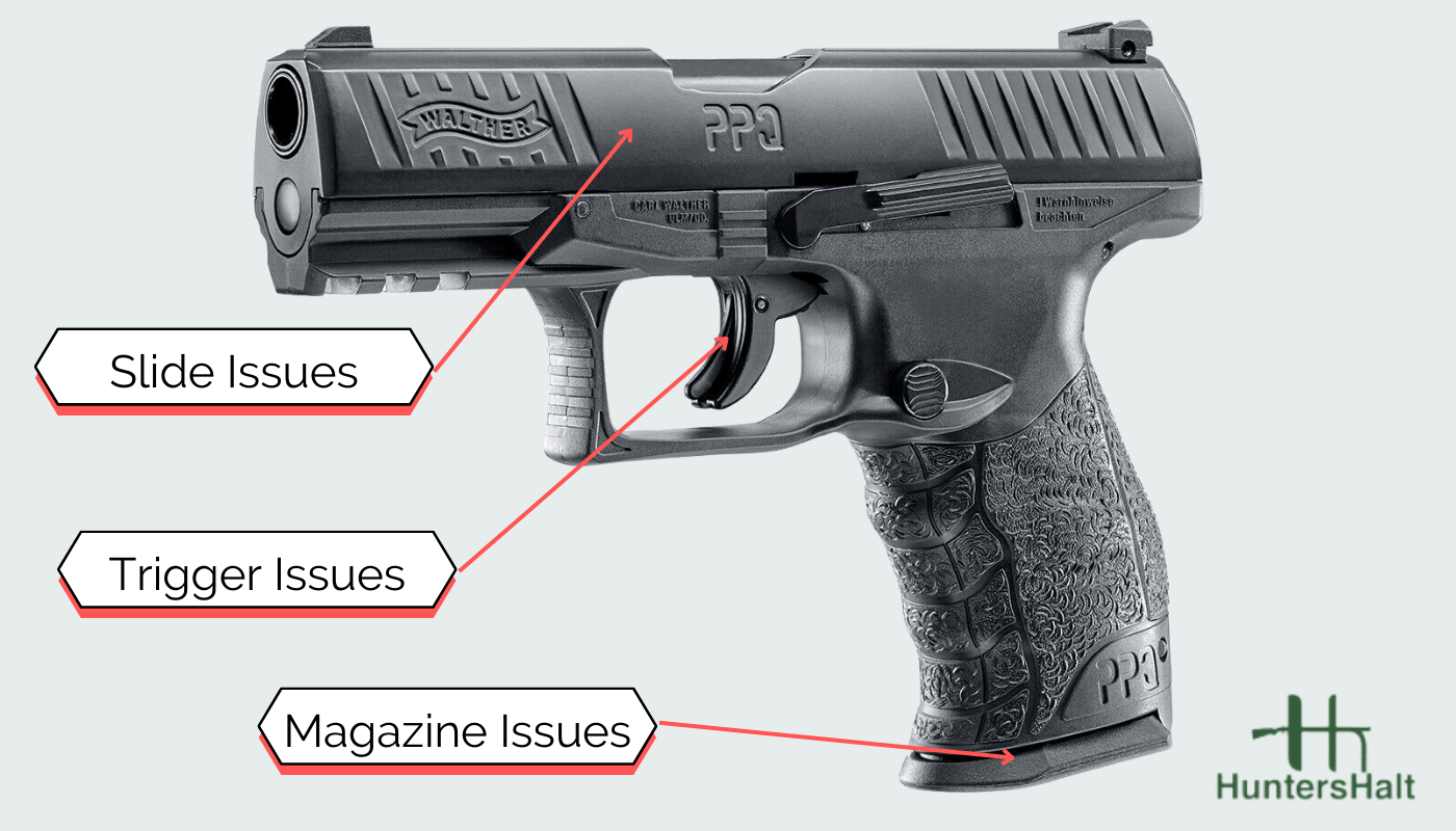image of walther ppq with green background