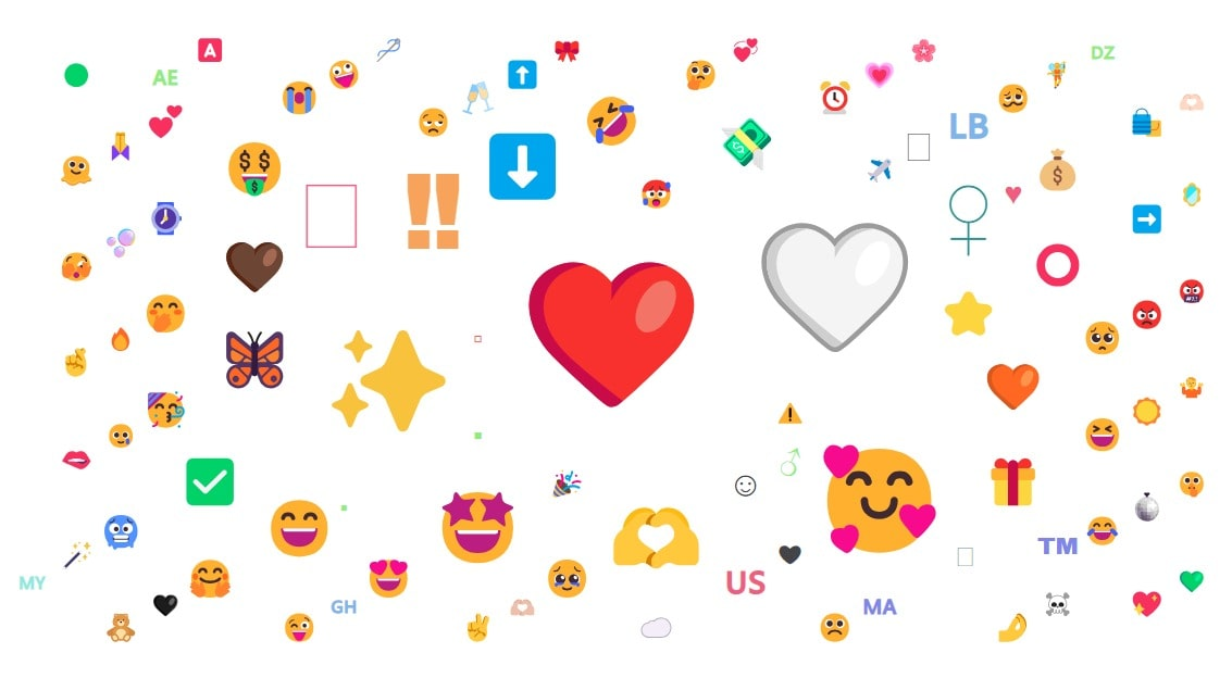 Emoji analytics conducted by the Brand24 tool