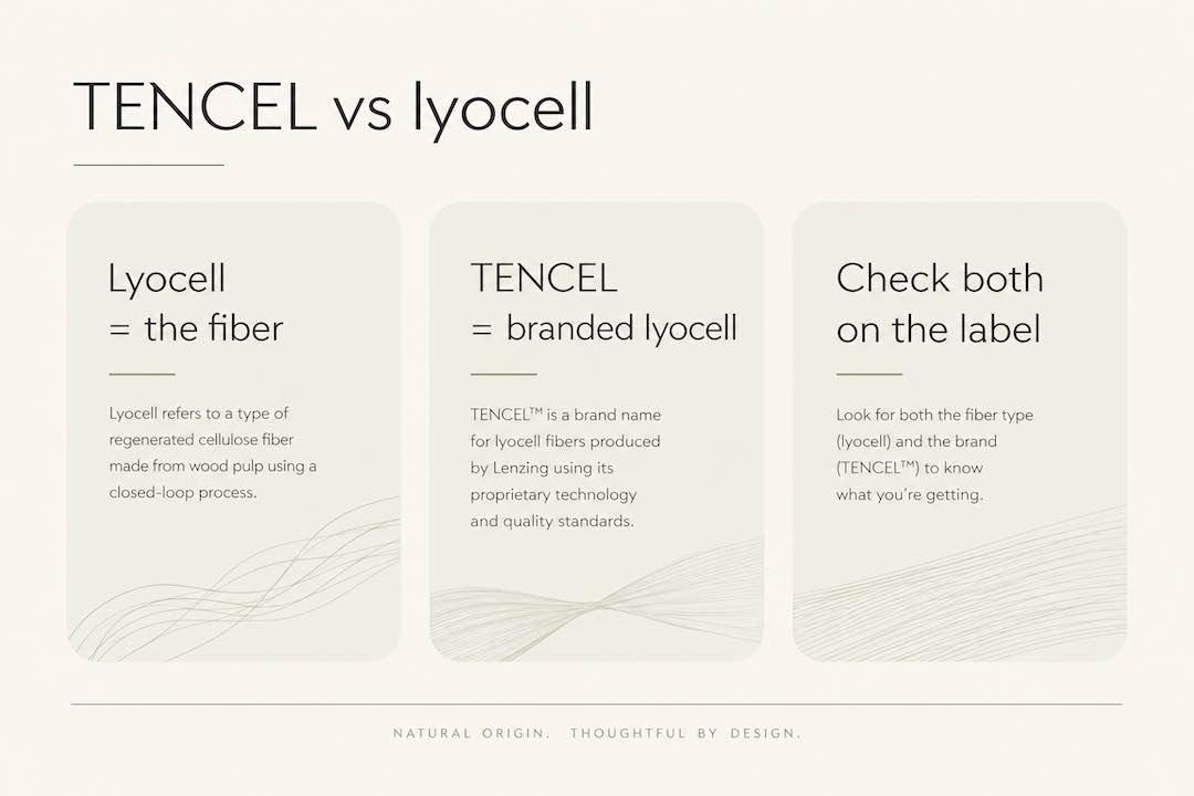 tencel lyocell