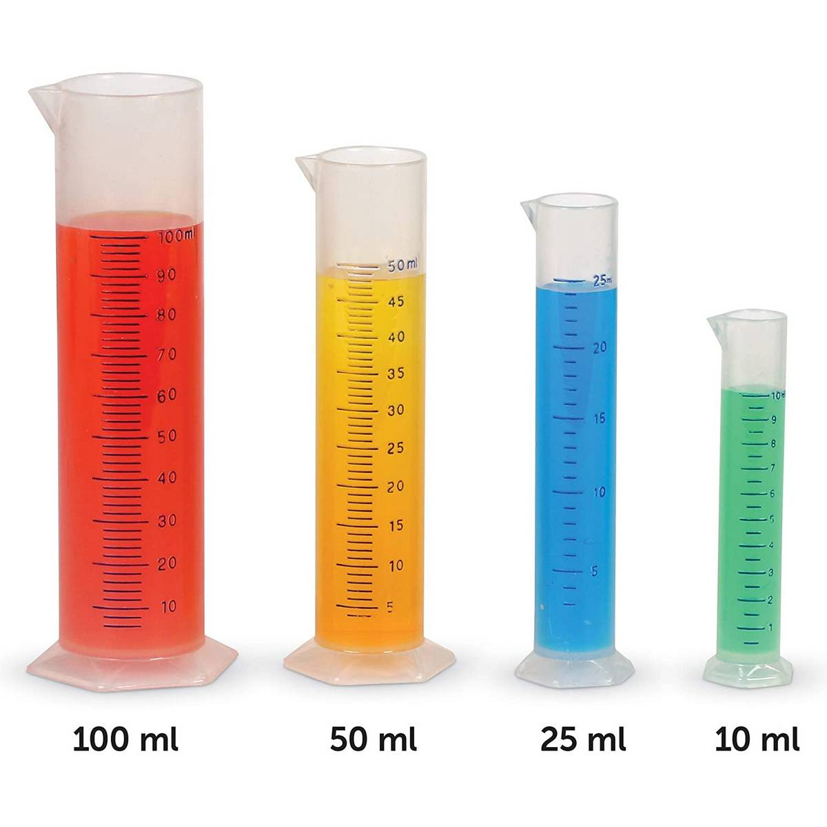 Illustration of high-quality graduated cylinder design features