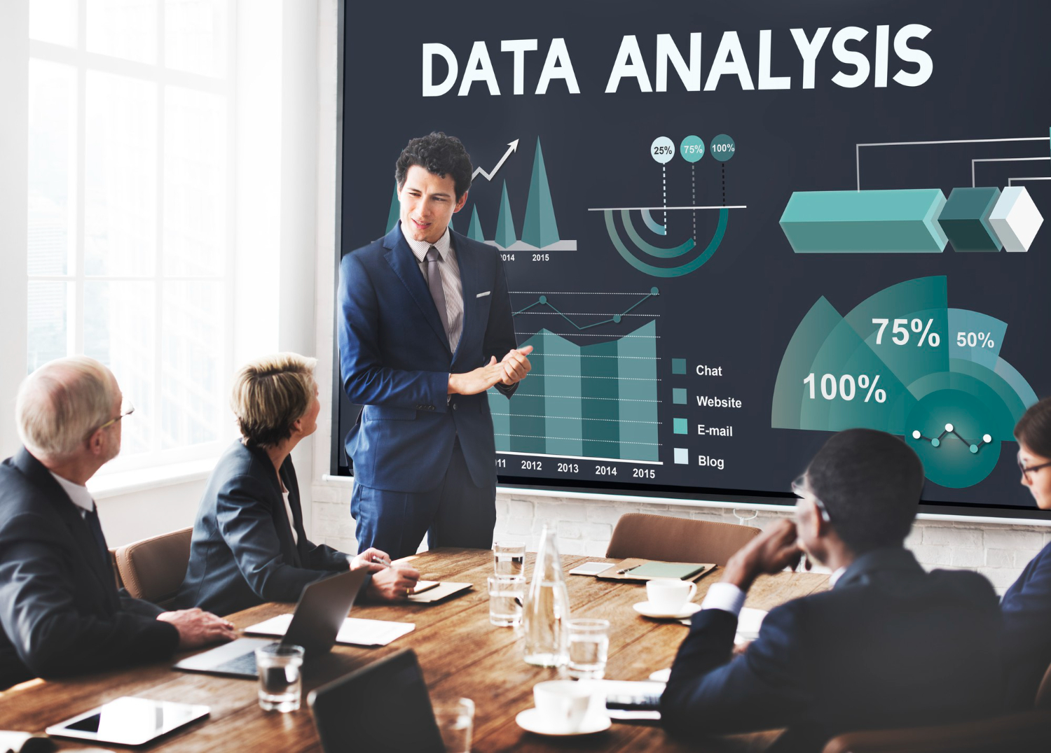 Universal Analytics deliver wealth of valuable historical data