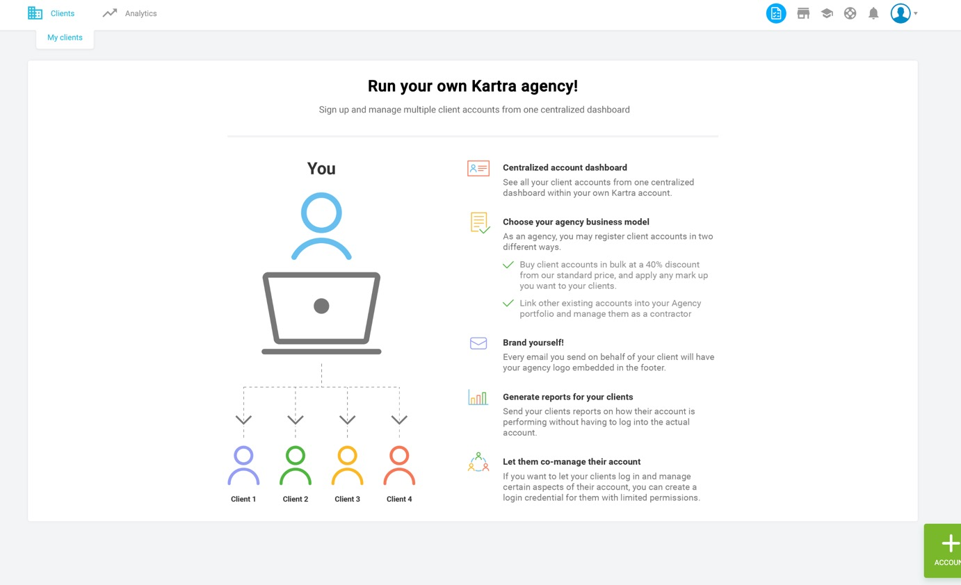 The starting page for Kartra Agency, Kartra's multi-user, multi-account management feature.