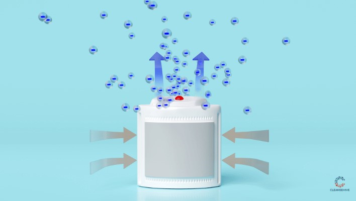 Airflow directions of an air purifier