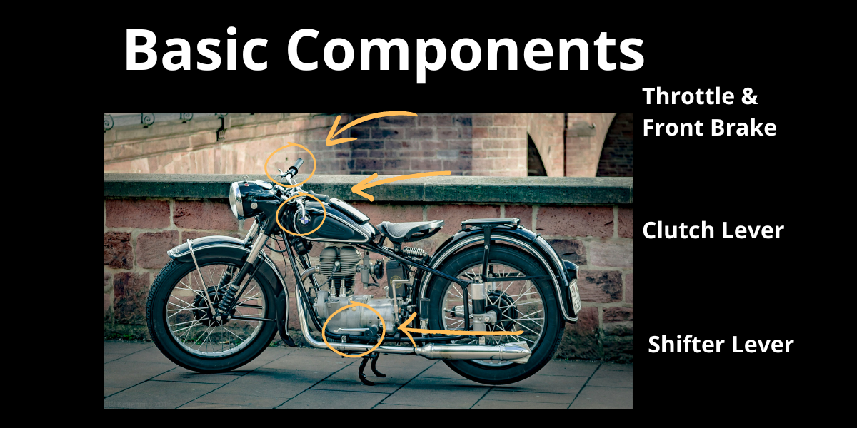 infographic of basic motorcycle components