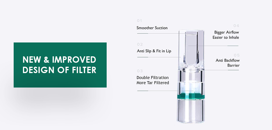 AntiTAR cigarette-filter 